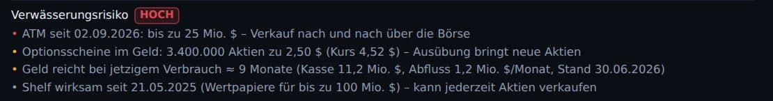 Verwässerungsrisiko mit Gründen in der Ticker Übersicht (Beispieldaten)